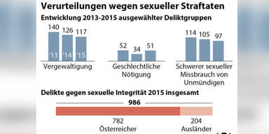 sexuelle_uebergriffe_thump.jpg