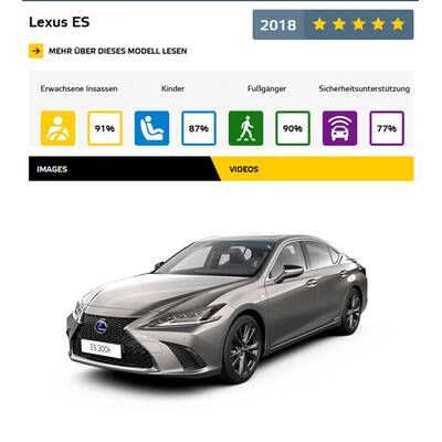 Kategorie: Hybrid und Elektro