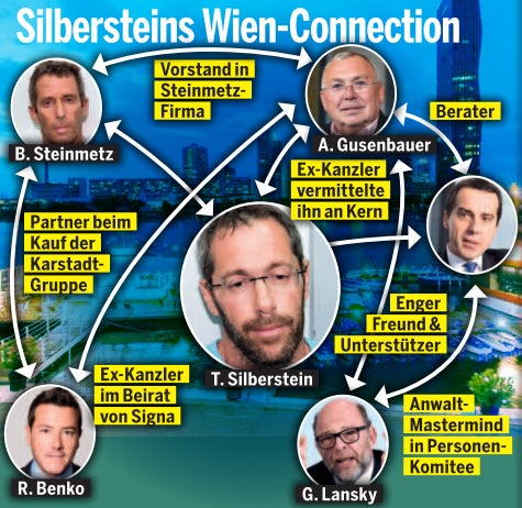Skandal um Kanzler-Berater: Silbersteins Wien-Connection