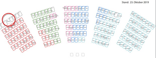 Philippa Strache lässt sich nicht einschüchtern