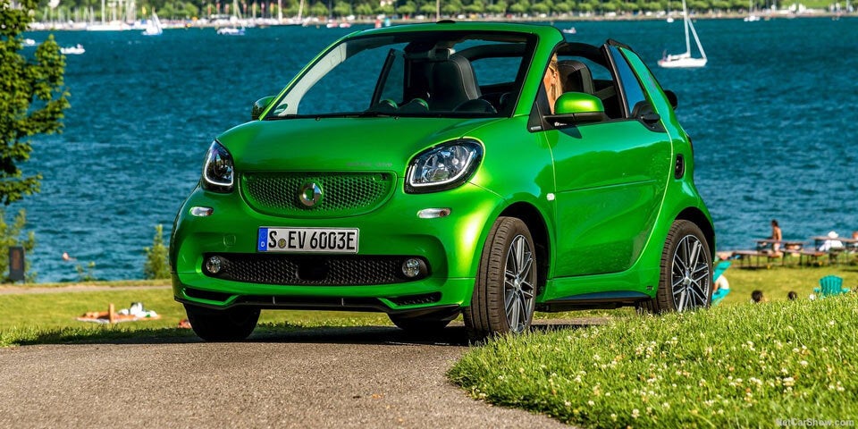 Die besten Elektroautos in Österreich