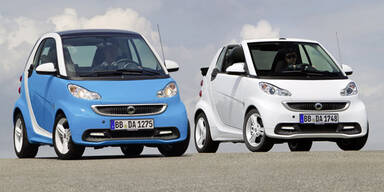 Smart bringt den fortwo 