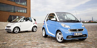 Smart bringt den fortwo 