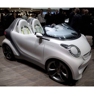 Highlights von Genf 2011