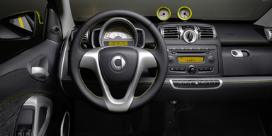 Die besten Cabrios für 20.000 Euro