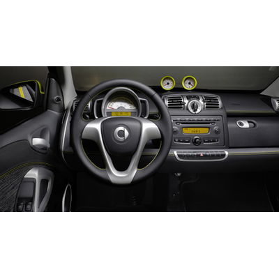 Die besten Cabrios für 20.000 Euro