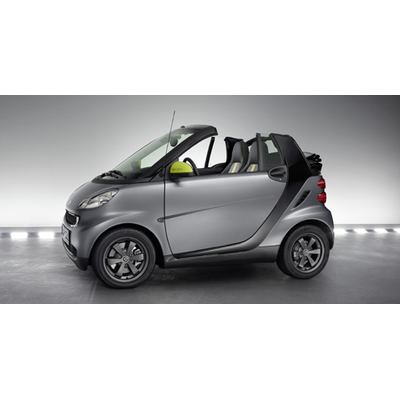 Die besten Cabrios für 20.000 Euro