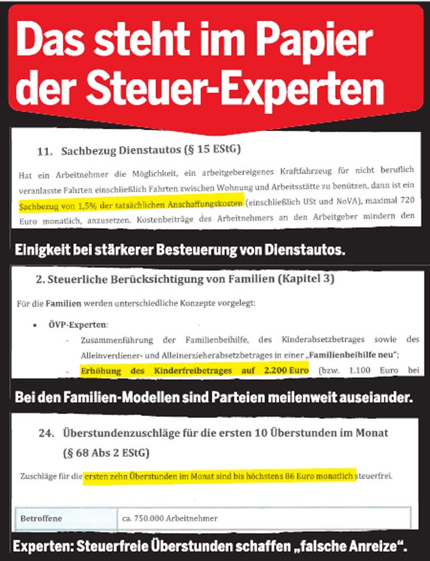 Dieser Bericht spaltet Österreich