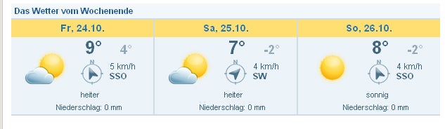 70cm Neuschnee zum Weltcup-Auftakt in Sölden