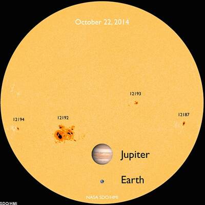 Vergleich: Sonnenfleck und Jupiter