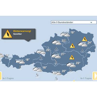 Vorhersage für Sonntag