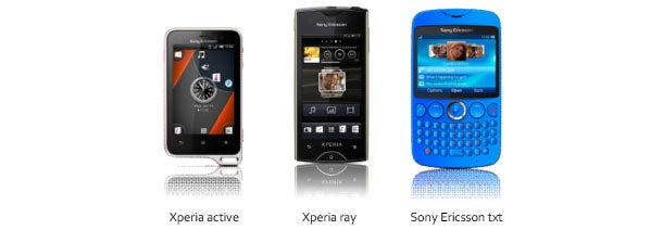 Xperia active, Xpera ray & 