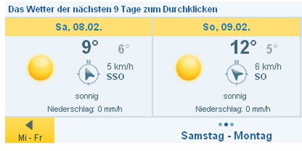 Winterspiele unter Palmen