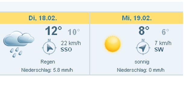 Sotschis Kampf gegen den Nebel