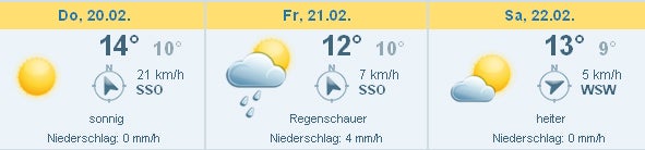 Damenslalom im Regen?