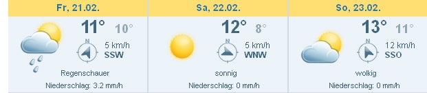 Sonniger Abschied aus Sotschi