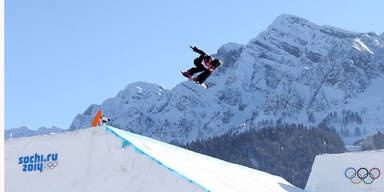 Das Pistenwetter in Sotschi