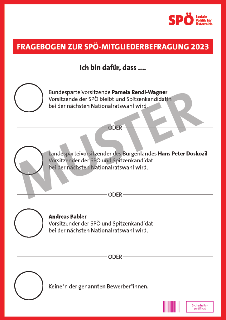 SPÖ-Stimmzettel
