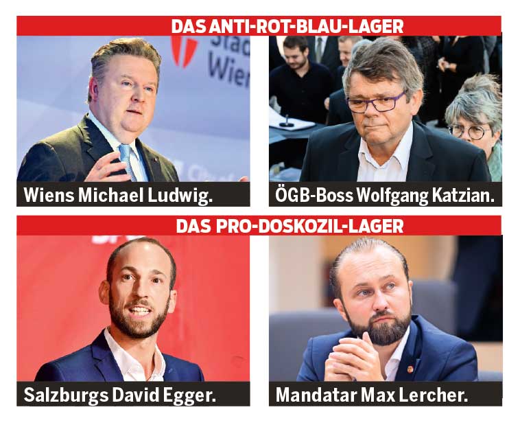 SPÖ Streit Ludwig Katzian Egger Lercher