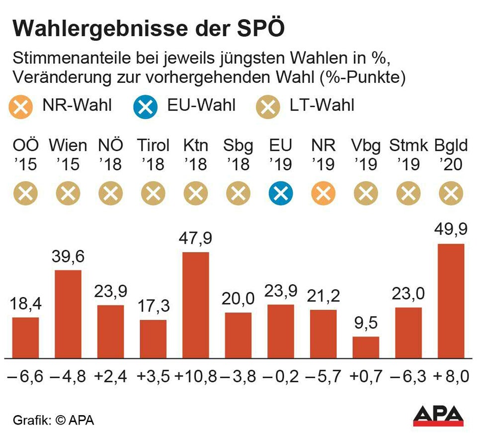 spö.jpg