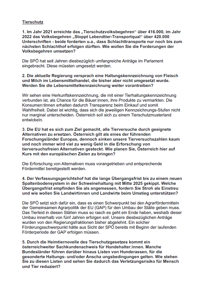 Tiere, Umwelt & Lebensmittel: Der große Parteien-Check zur Nationalratswahl 2024