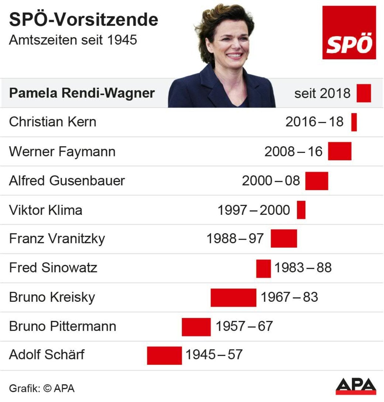 spö1.jpeg