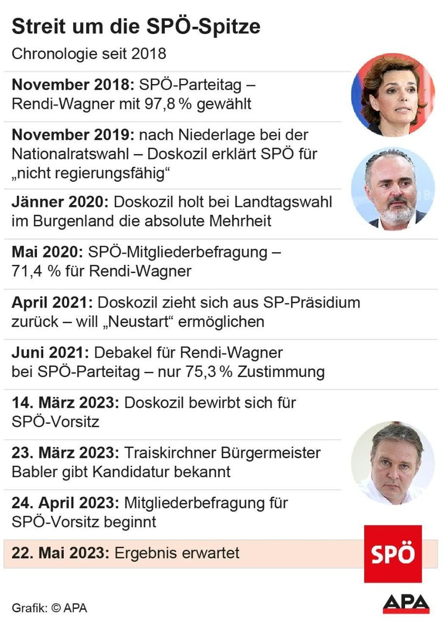 spö2.jpeg