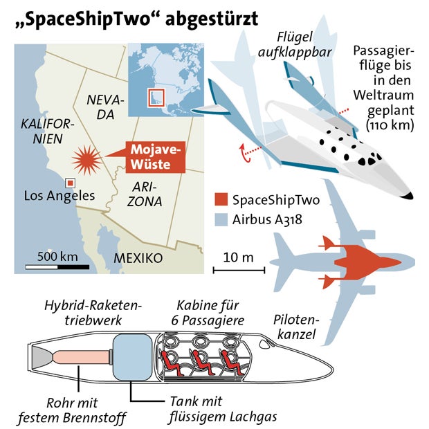Dieser Pilot starb beim Raumschiff-Crash