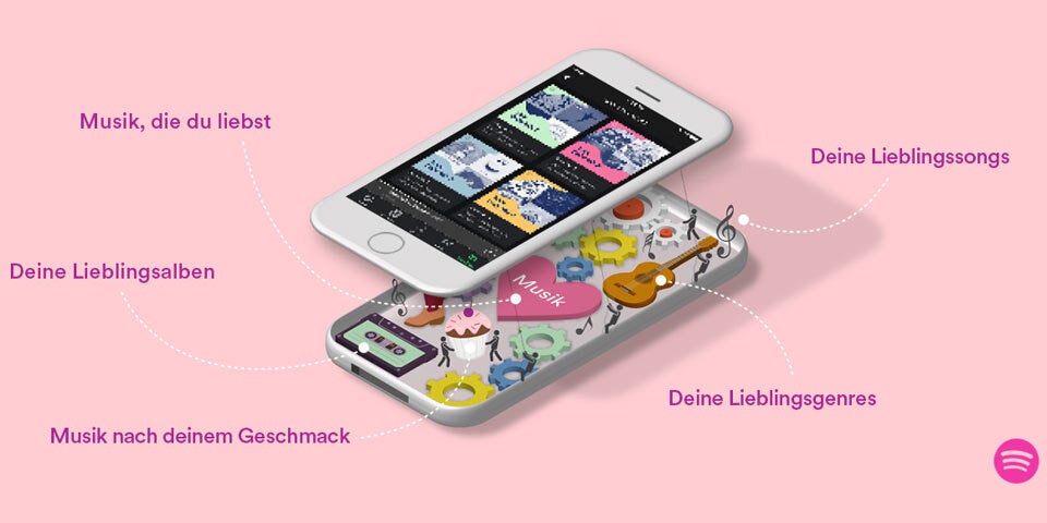 Spotify startet selbstlernende Playlist