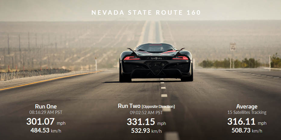 Das ist das schnellste Straßenauto der Welt