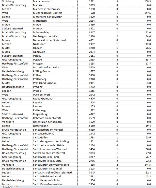 Coronavirus: So stark ist Ihre Gemeinde betroffen