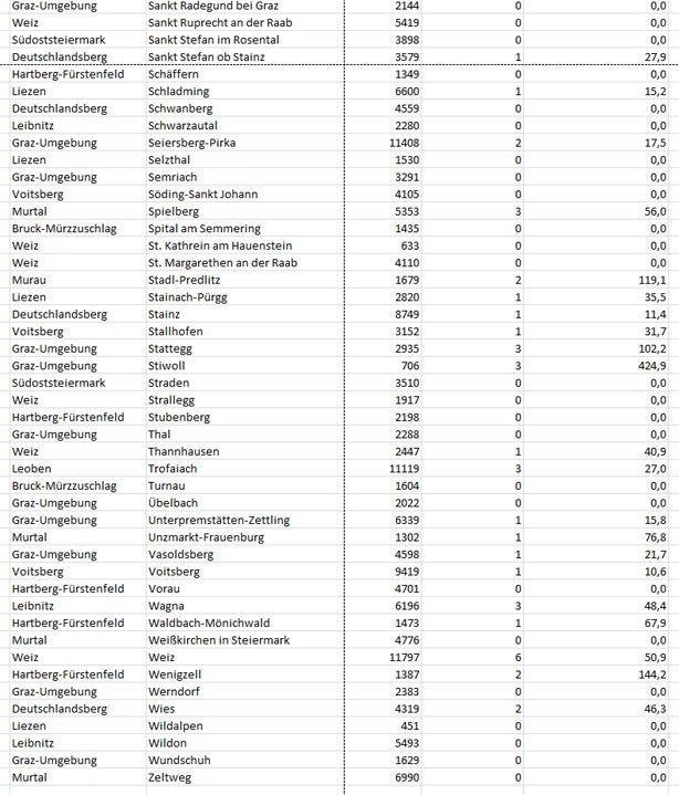 Coronavirus: So stark ist Ihre Gemeinde betroffen