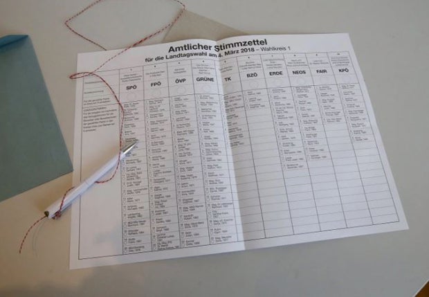 Stimmzettel
