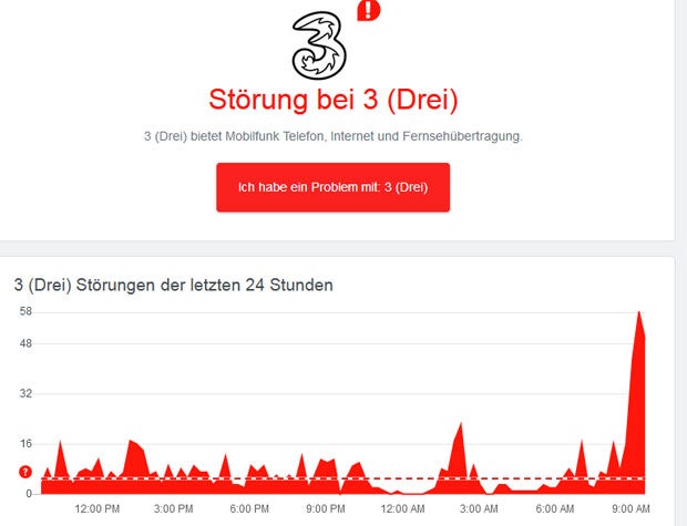 Update: Massive Probleme bei Magenta