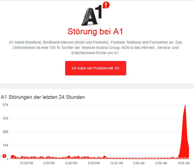 Update: Massive Probleme bei Magenta