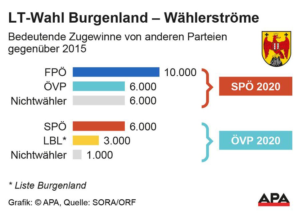 ströme.jpg