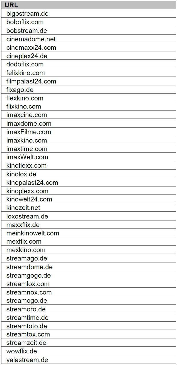 Finger weg von diesen Streaming-Seiten