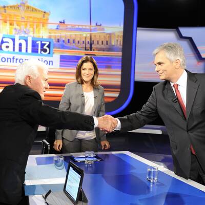 Faymann gegen Stronach