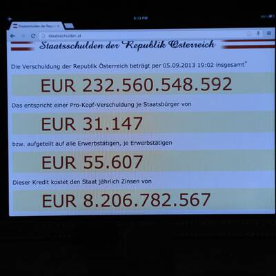 Faymann gegen Stronach