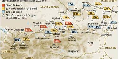 207 km/h in Oberösterreich