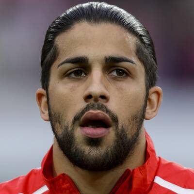 Der Kader der Schweiz