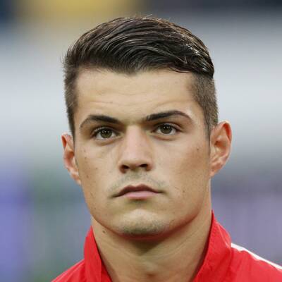 Der Kader der Schweiz