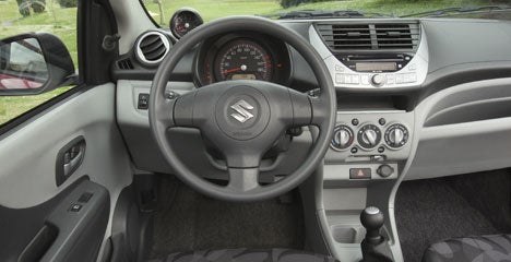Große Augen - kleiner Preis