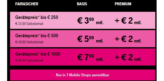 T-Mobile: Neues statt defektem Smartphone