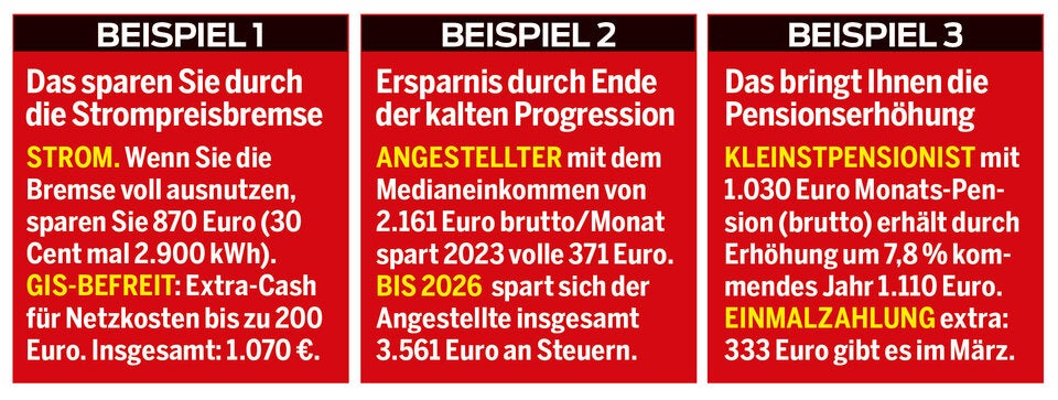 Strom: Bis zu 1.070 Euro sparen