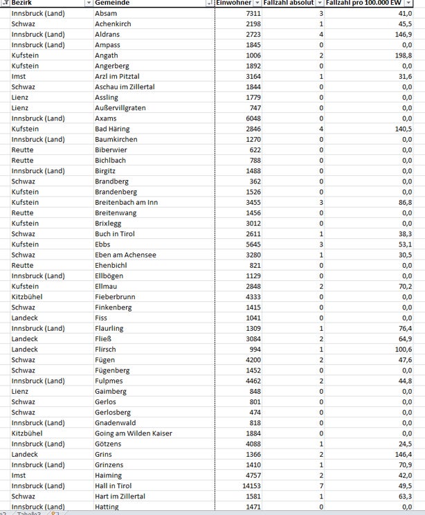 Coronavirus: So stark ist Ihre Gemeinde betroffen