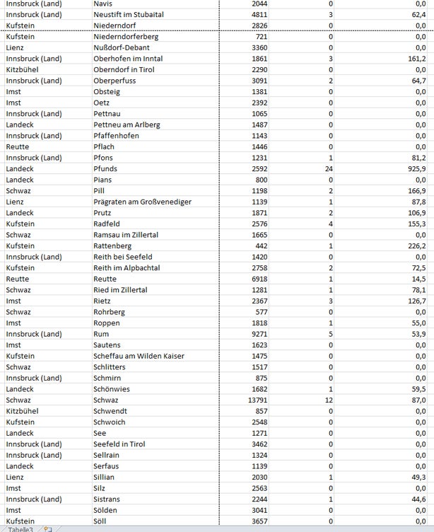 Coronavirus: So stark ist Ihre Gemeinde betroffen