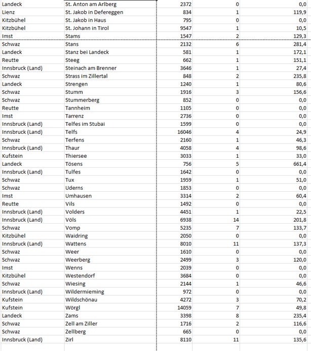 Coronavirus: So stark ist Ihre Gemeinde betroffen