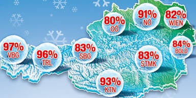 Weiße Weihnachten so gut wie fix