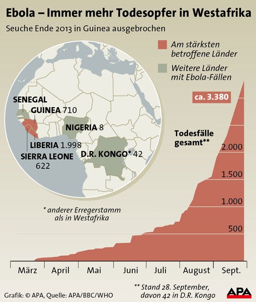 So gefährlich ist Ebola